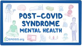 PostCOVID syndrome Mental health [upl. by Ciapas]